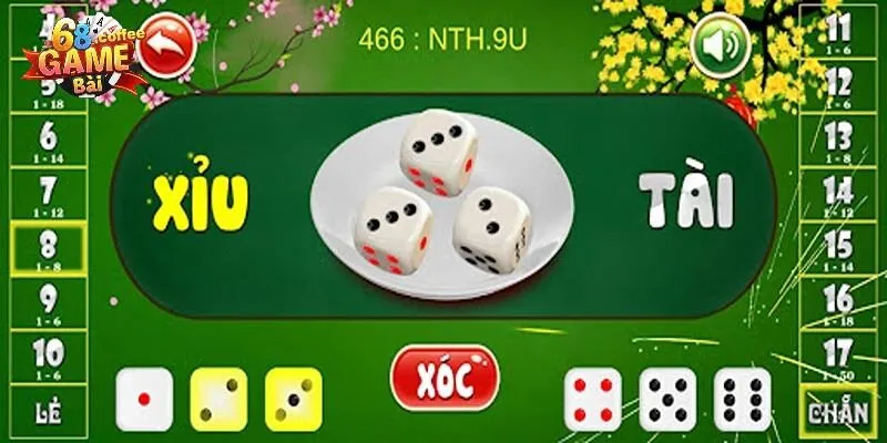 Cách Đánh Tài Xỉu 1-3-2-4 Dễ Hiểu Nhất Cho Người Mới Chơi 3 Có kế hoạch đầu tư cụ thể và phù hợp